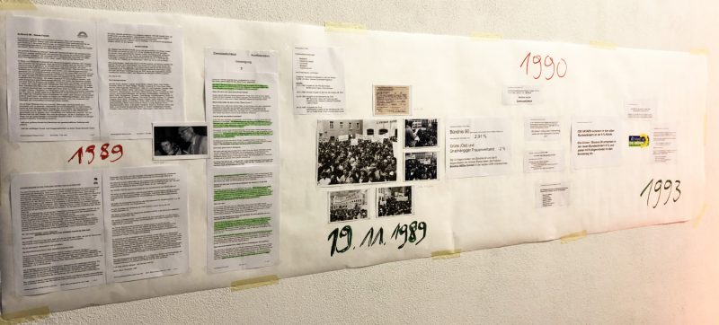 Aushänge, Plakate und dieser Zeitstrahl halfen bei der Veranstaltung im Uniwerk Pirna, die Ereignisse rund um die Demo am 19.11.1989 einzuordnen.